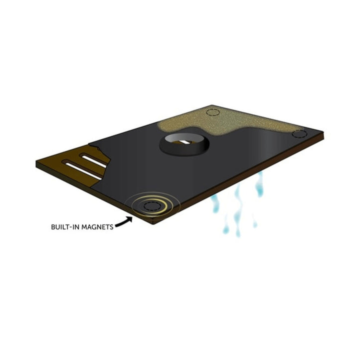 ULTRA Inlet Guard - Oil & Sediment Plus - Yellow Shield