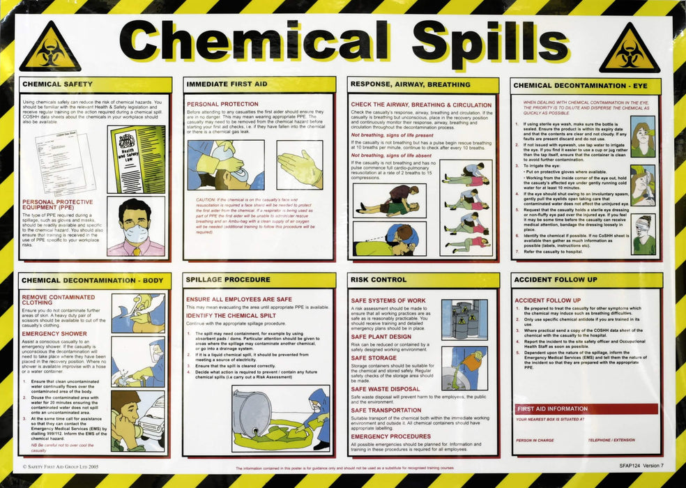 Chemical Spill Poster - Yellow Shield